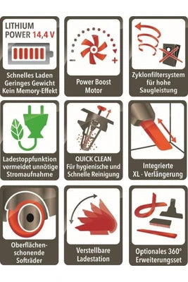 Aspirateur sans sac Aeg HX6-27BM - Aspirateur - Aspirateur à main - sans sac - métallique bleu profond