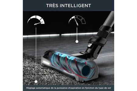 Aspirateur balai Rowenta Aspirateur balai laveur sans fil X-FORCE FLEX 14.60 Modele Aqua YY5508FE