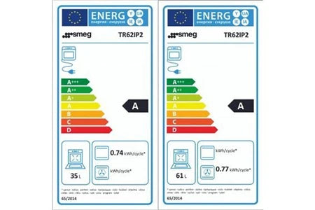 Cuisinière induction Smeg TR62IP2