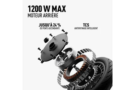 Trottinette électrique Segway Ninebot F3 Pro E