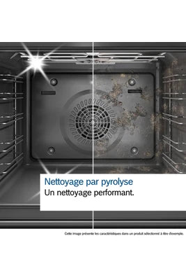 Four encastrable Bosch HBA572BB4