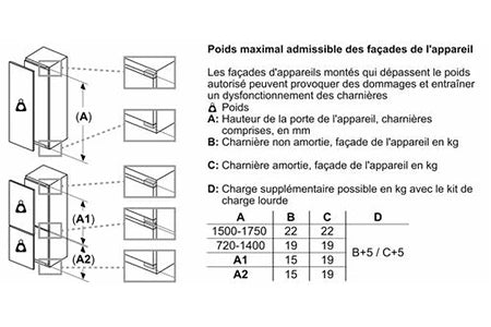 Réfrigérateur 1 porte Siemens KI82LVFE0 - Encastrable 177 cm
