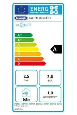 Climatiseur mobile Delonghi PACEM90 / 90K