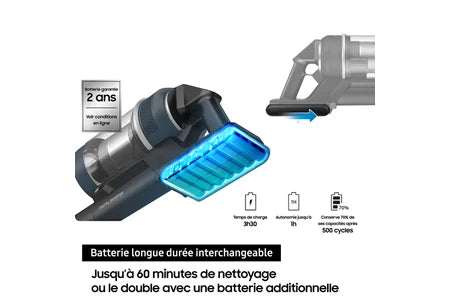 Aspirateur balai Samsung Aspirateur balai laveur Pack Jet 85 Pet vert + Double Serpilliere Spray + 2eme filtre a particules fines