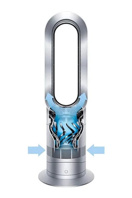 Ventilateur Dyson Hot + Cool AM09 Ventilateur Chauffage