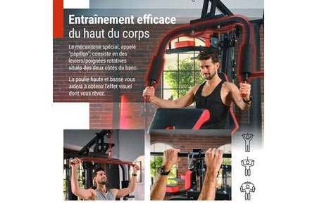 Machines de musculation et Home Gym Hop-Sport Station de Musculation Multifonction HS-1054K, Appareil de musculation, 3 stations + 72 kg, Sac de boxe, Gants de boxe, Module Papillon, Barre de