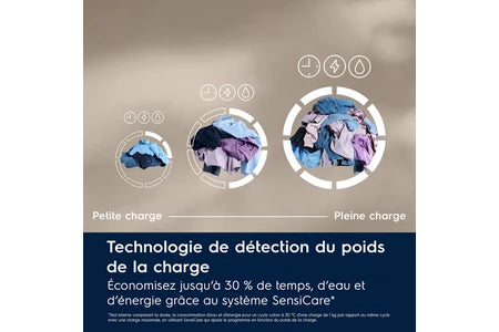 Lave-linge hublot Electrolux EWFI6194O2DA 9 kg Vapeur