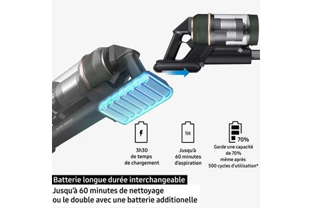 Aspirateur balai Samsung Bespoke Jet Plus - Complete VS20B95C43W