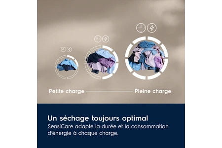 Sèche-linge pompe à chaleur Electrolux EW6HI8155DD