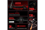 Trottinette électrique&nbsp;Segway SuperScooter GT3 Pro
