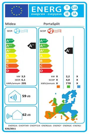 Climatiseur mobile Midea MMCS-12HRN8-QRD0