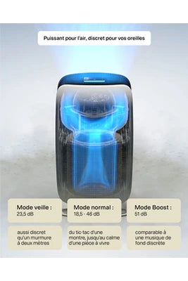 Purificateur Mill Silent Pro Apsilent