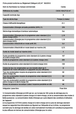 Sèche-linge pompe à chaleur Candy CSOE H9A2TCE-47