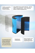 Purificateur Mill Silent Pro Apsilent